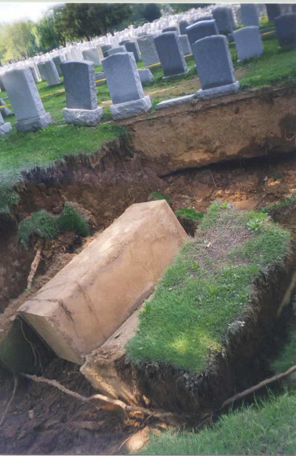 Collapsed Graves - Saint Nicholas Cemetary